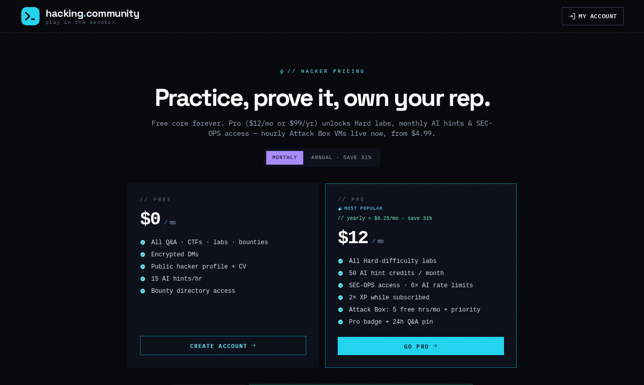 Pricing